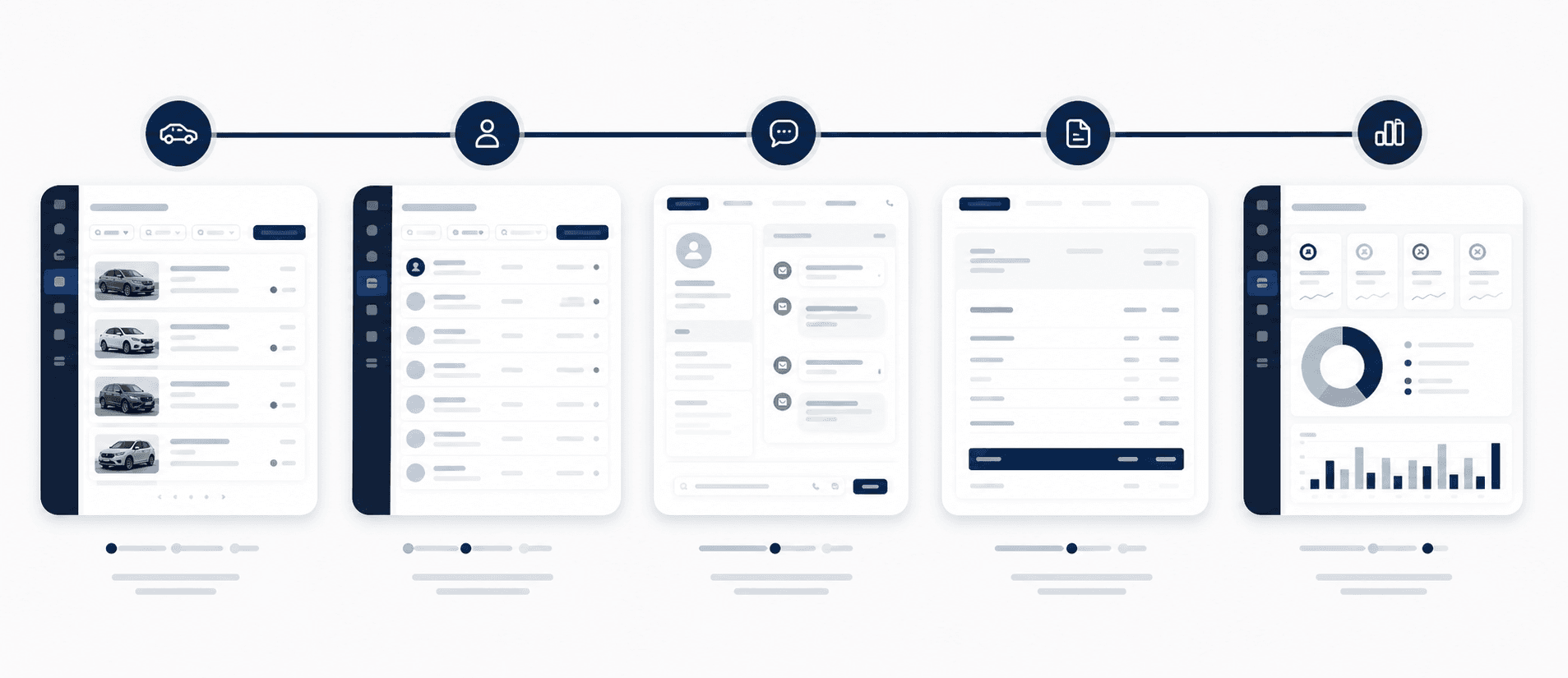 Flujo visual de gestión desde stock y prospectos hasta venta y contabilidad